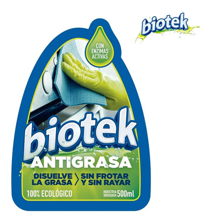 Biotek Antigrasa: Quitamanchas y elimina la grasa sin frotar 🧼