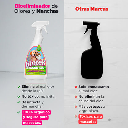 Biotek Mascotas | El limpiador que realmente entiende a tu mejor amigo
